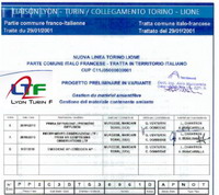 copert-prog-ltf-2